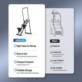 Stair Stepper for Home Compact Foldable Vertical Climber - Full-Body Workout Stepper, Home Gym Cardio Exercise Equipment